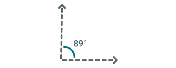 89 degree angle depicting motion